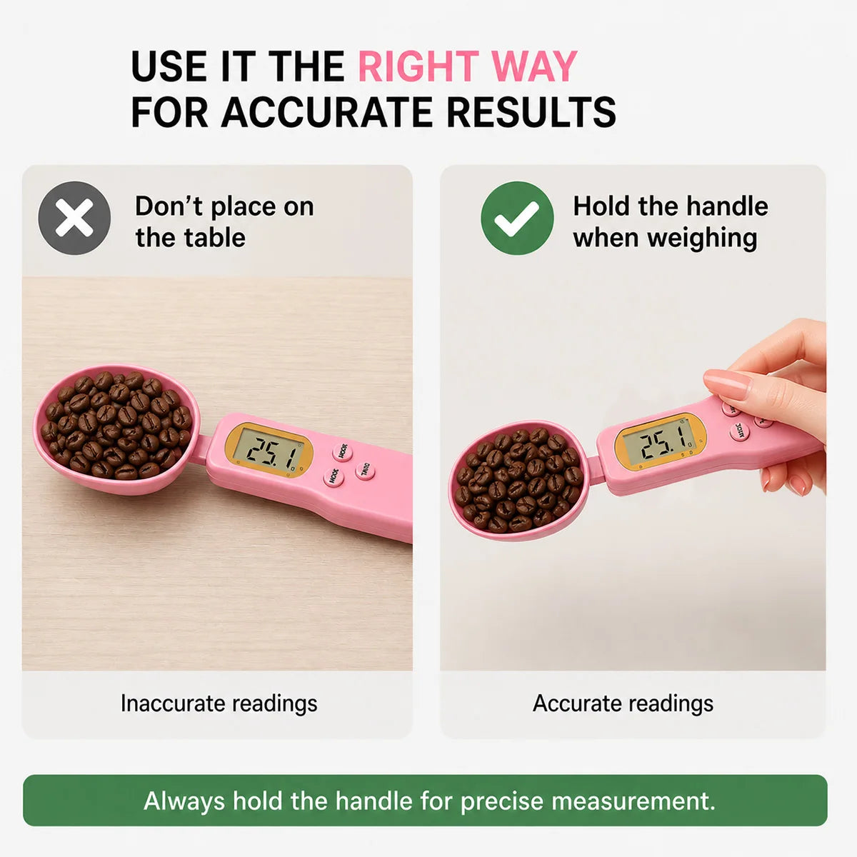Digital Measuring Spoon Scale